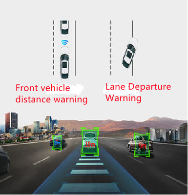 دوربین 4G Dash برای مدیریت ناوگان ADAS DSM All in One CPU Dashcam ARM Cortex-A7 MP2