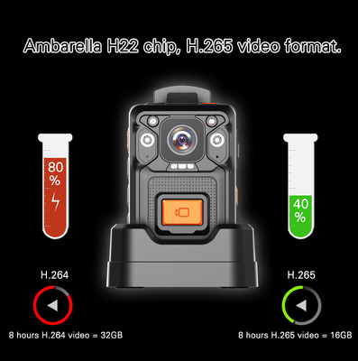 از یک ضبط ویدئویی بدن MINI IP67 ضد آب H22 و EIS ضد لرزش پشتیبانی می کند
