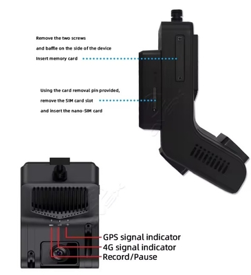 دوربین داشکام هوش مصنوعی خودرو با ADAS DMS 4G GPS WIFI Fleet Management Solution