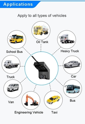 SOS App Control 4G Dashcam و GPS ADAS/DSM/BSD/PCW 4G DVR موبایل