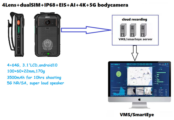 دوربین پوشیده شده توسط بدن 5G تراشه هوشمند AI Front End تشخیص هوشمند