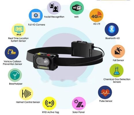 ۴۰۰۰ میلی آمپر دو طرفه با چراغ چراغ و GPS