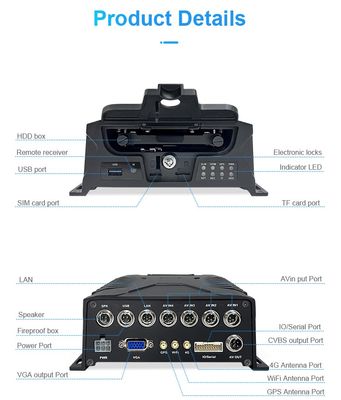 سیستم MDVR با قابلیت شمارش مسافر، DMS، BSD و ADAS با 8 کانال