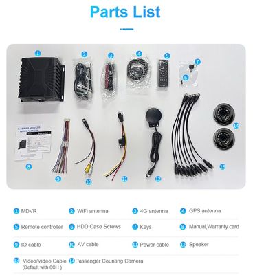 سیستم MDVR با قابلیت شمارش مسافر، DMS، BSD و ADAS با 8 کانال