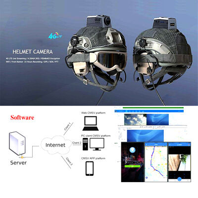 دوربین بدنه 4G LTE RTSP IP محلی فرکانس B28 رمزگذاری AES