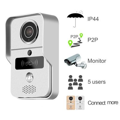 AC24V RTSP 4G Wifi Security Camera Unlock Unor Doorbell Yoosee APP