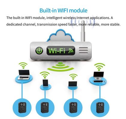 AES Encryption EIS GPS Camera Camera Camera 4000mah G Sensor