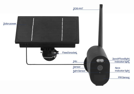 1080P 20fps PIR 4G Wifi دوربین امنیتی PTZ POE دوربین شبکه 4W با پنل های خورشیدی