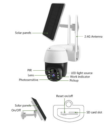 1080P Tuya 10m IR PTZ Security Camera FCC H265 PTZ Dome Camera