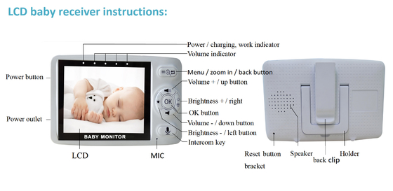 مانیتور کودک بی‌سیم 3.5 اینچی HD 2 Way Intercom داخلی باتری 1300MAH Li