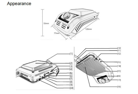 دوربین SOS اضطراری HD 1080P WDR دو داشبورد Hi3520dV400